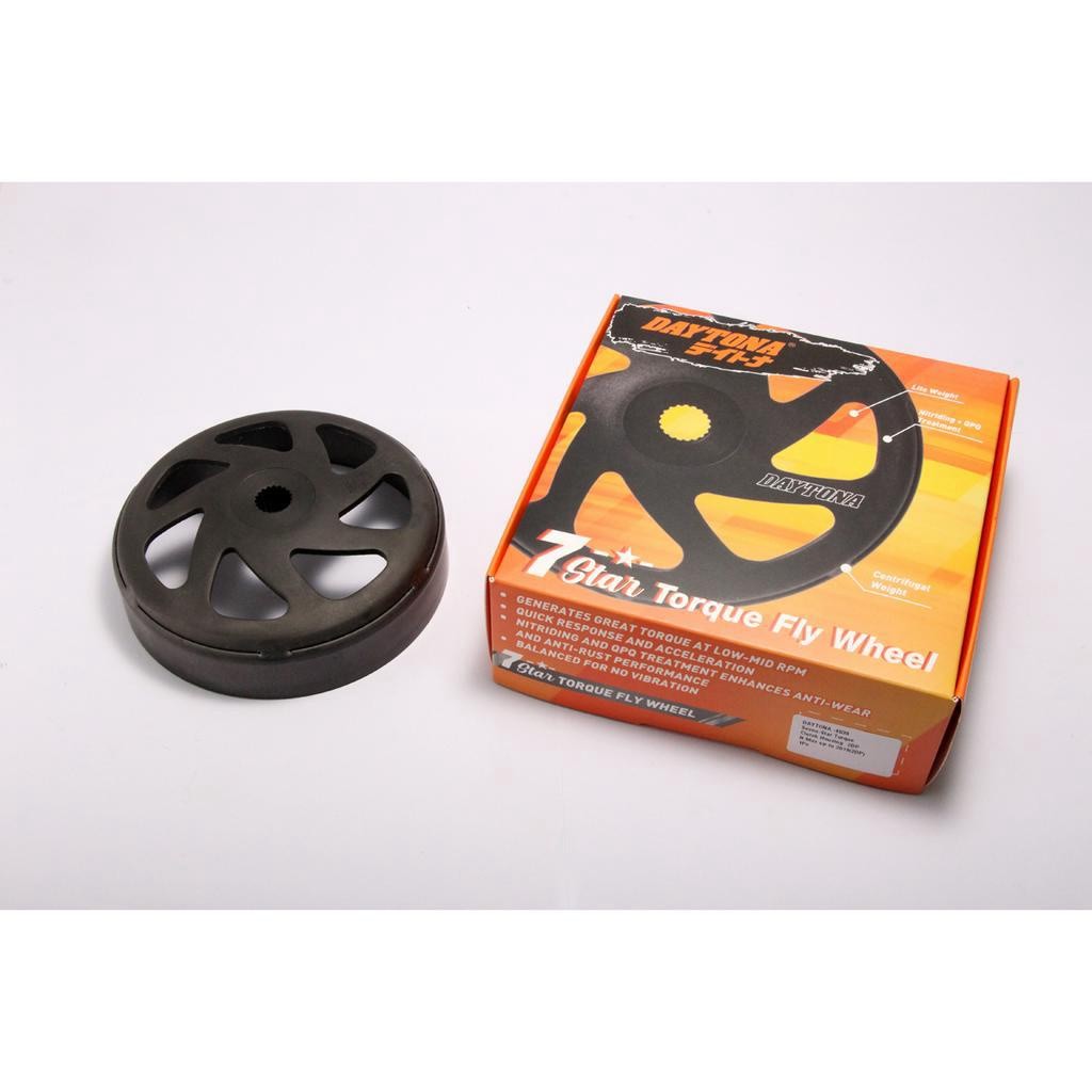 Paket Full kirian 1000RPM New Vario 125, New Vario 150