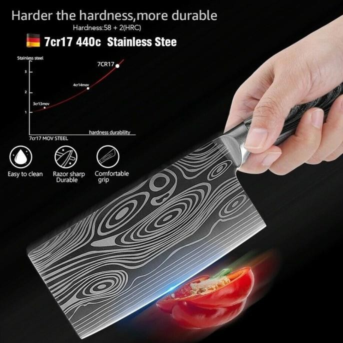 

Favorite| Daging Besar Dapur Jepang Anti Karat