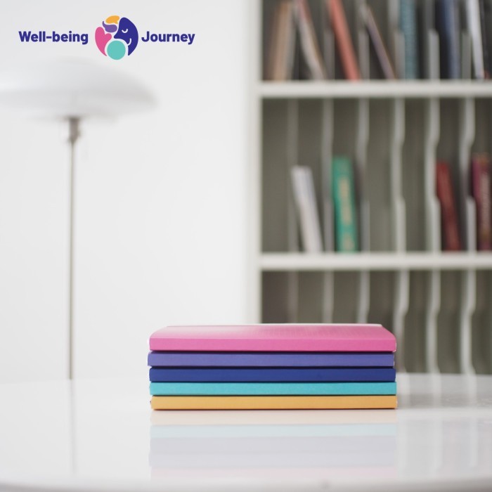

Ready Well-being Journey Dotted Journal Soft Cover