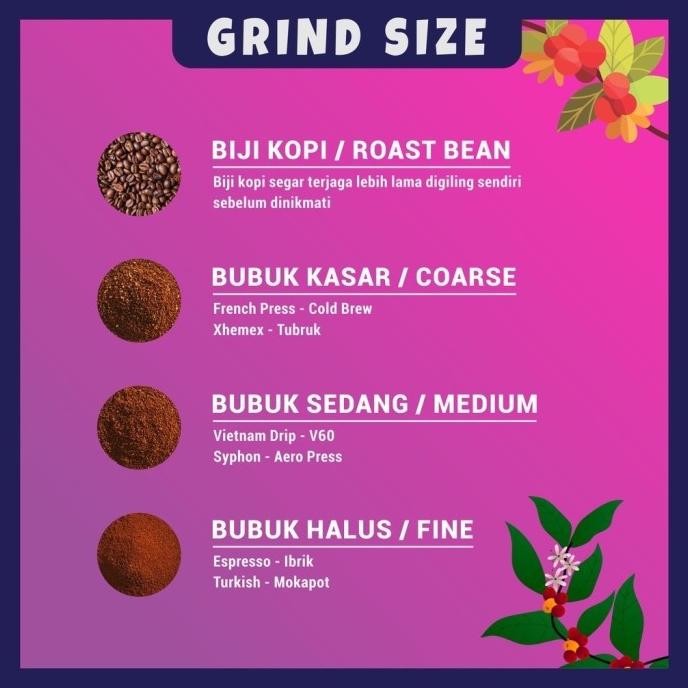 

Kopi Puntang Arabika Wine (500 Gr) Speciality Coffee