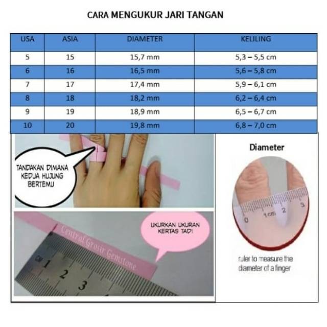 Cincin Pria Keren Batu Giok HItam Natural Bla Jade Aceh Garansi