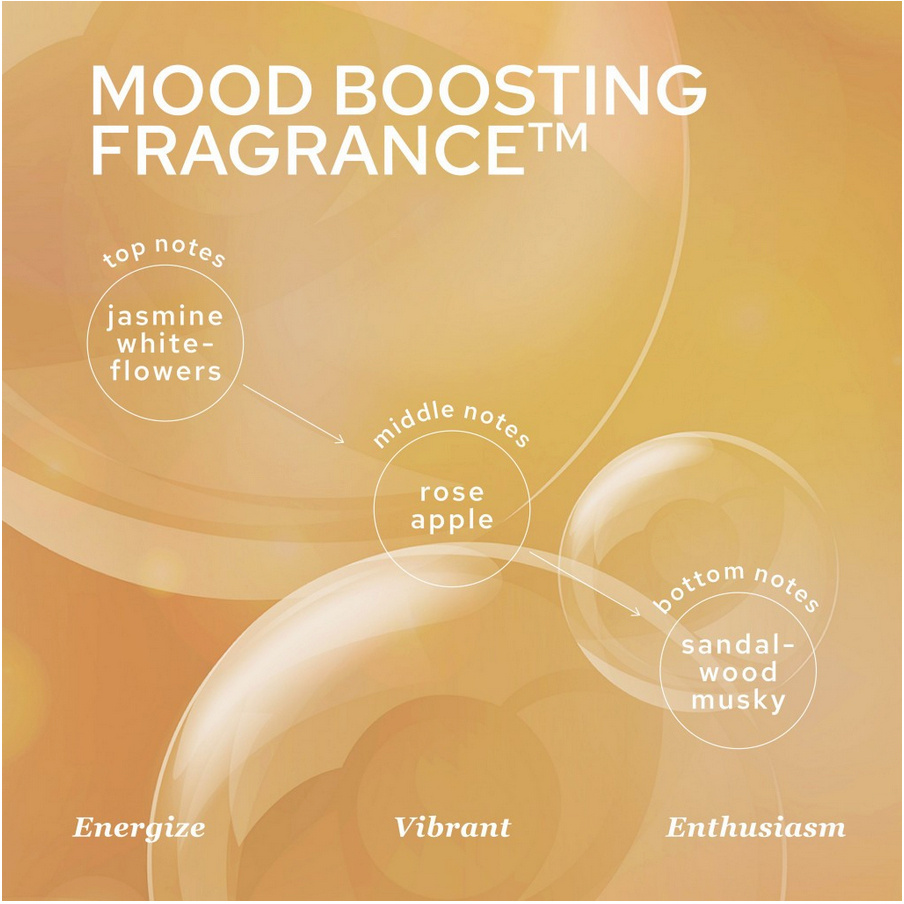 EARTH LOVE LIFE Body Wash