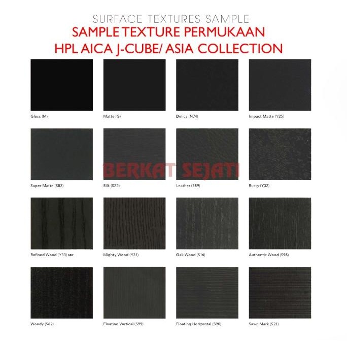 Jcube Hpl Aica Asia As 13031 Cn74 - Sage Green - Solid