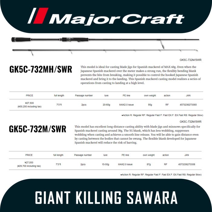 Joran Pancing Casting Major Craft Giant Killing Sawara 732M 732MH