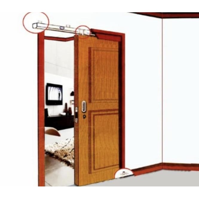 Rel Pintu Geser Import / Rel Pintu Sliding / Rel Sliding J3 J 3 180 Cm