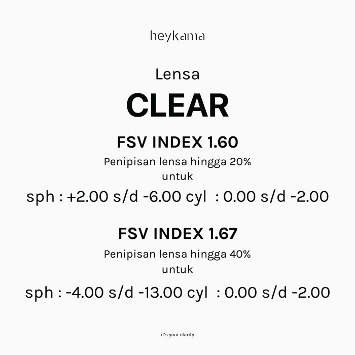 Jual Lensa Tipis (Hi-Index)