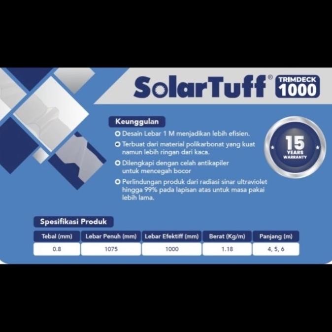 Ready Solartuff Trimdeck 1000 Polycarbonate Transparan