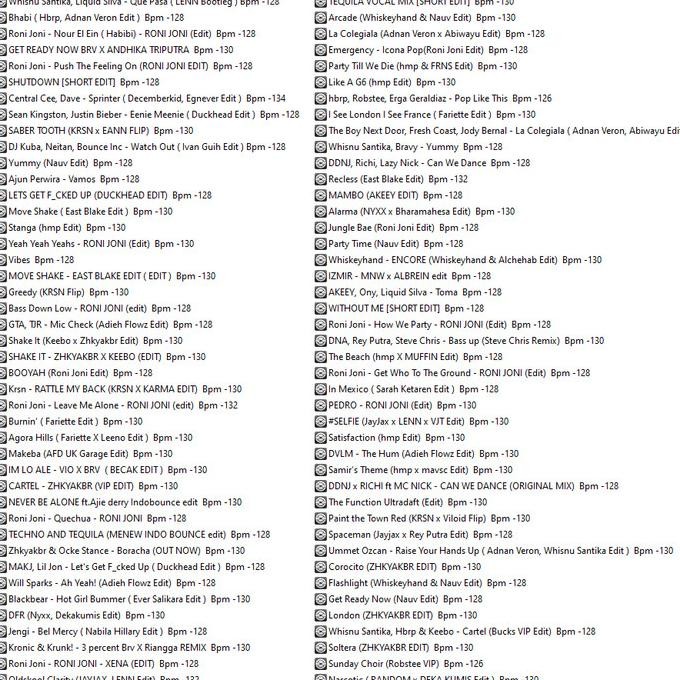 

READY STOCK BECAK - INDO BOUNCE DJ VOL 2 !!!!!