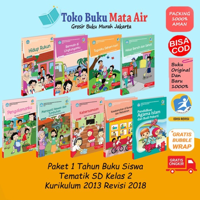 

BUKU SISWA Kelas 2 SD PAKET 1 TAHUN Tematik Terpadu Kurikulum 2013 Rev