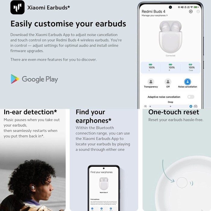 Xiaomi Redmi Buds 4 True Wireless 3 Anc Mode Bluetooth 5.2 Tws Terbaik