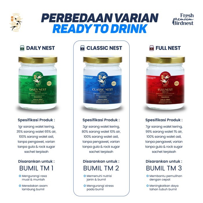 

Bird Nest Sarang Burung Walet Asli Premium 100% Nyonya Walet Mingguan Diskon