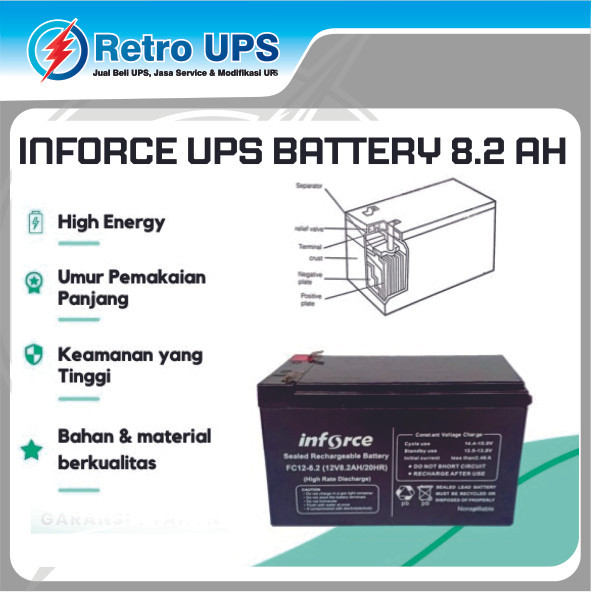 Baterai Batere UPS Inforce / Aki 12V 8.2Ah Original