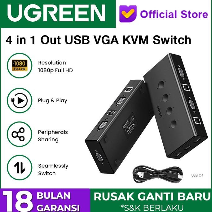 UGREEN 4-Port USB KVM Switch Box