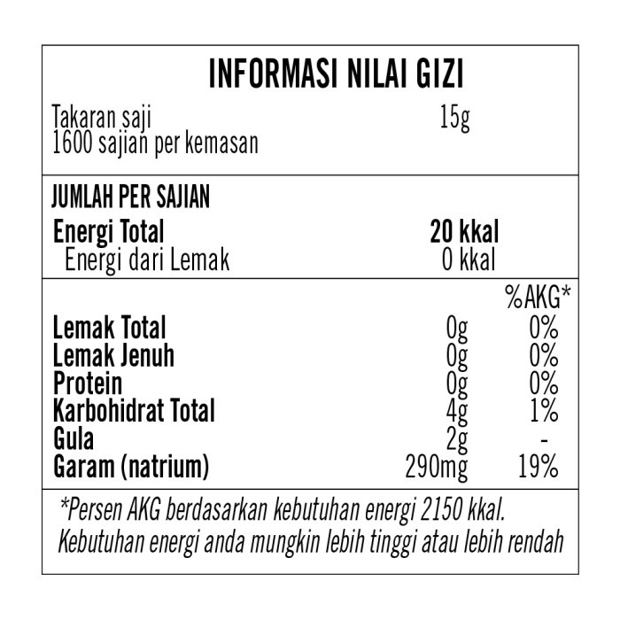 

Abc Saus Sambal Asli Jerigen 24 Kg Barangbaru