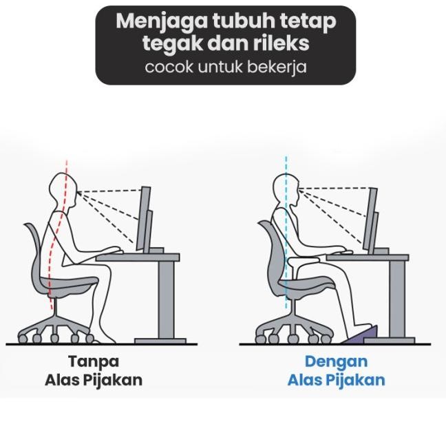 Dejavu Bangku Pijakan Kaki Kantor Bangku Jengkok Nimalis Hsb143