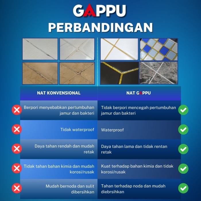 Gappu - Premium Epoxy Tile Grout ( Nat Lantai Marmer Keramik )