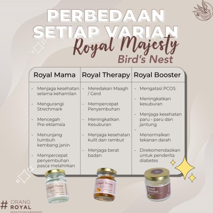 

Sarang Burung Walet Program 36 hari (Royal Majesty Bird's Nest) gvs
