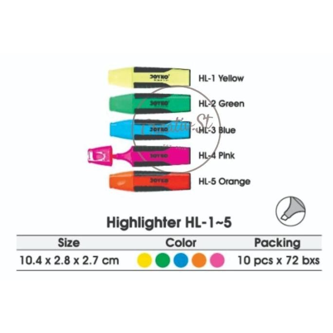 

TERBARU - Highlighter Penanda Joyko Cerah (Hl 1-5)