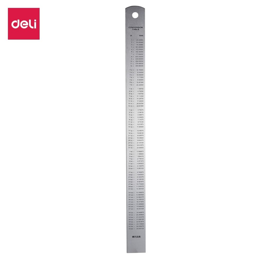 

Deli Drafting Ruller / Penggaris Besi Steel Metal Stainless 30 cm 8463