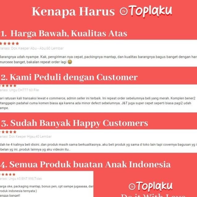 

YUK069- TOPLA TAS BERKAS DOKUMEN FILE BESAR ANTI AIR RESLETING 15.6 IN