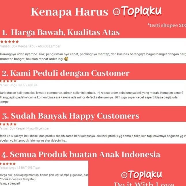 TOPLA ZIPPER SCHOOL BAG MAP TAS DOKUMEN PLASTIK KANCING 4 JINJING