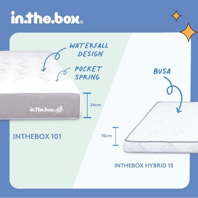 Kasur Springbed INTHEBOX 101 Ukuran 120x200 (Full) FREE BANTAL