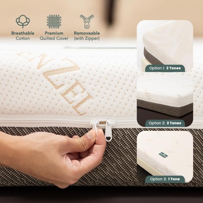 Kasur Latex Enzel Classic Uk 120x200