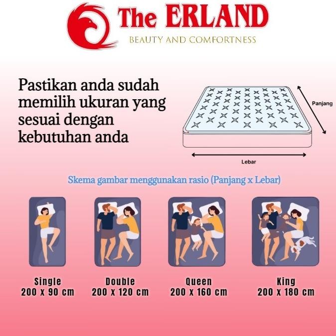 Kasur The Erland in Box Luxury Edition [terbaik]