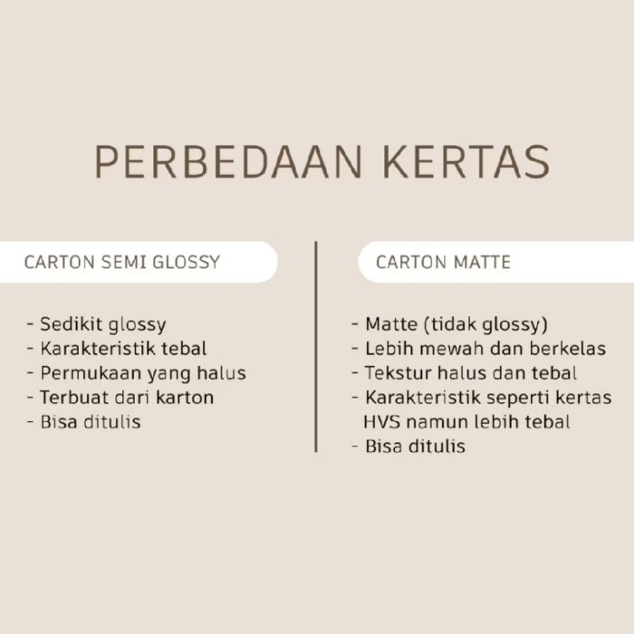 

Kalender 2025 Meja Duduk Aesthetic Spiral CR