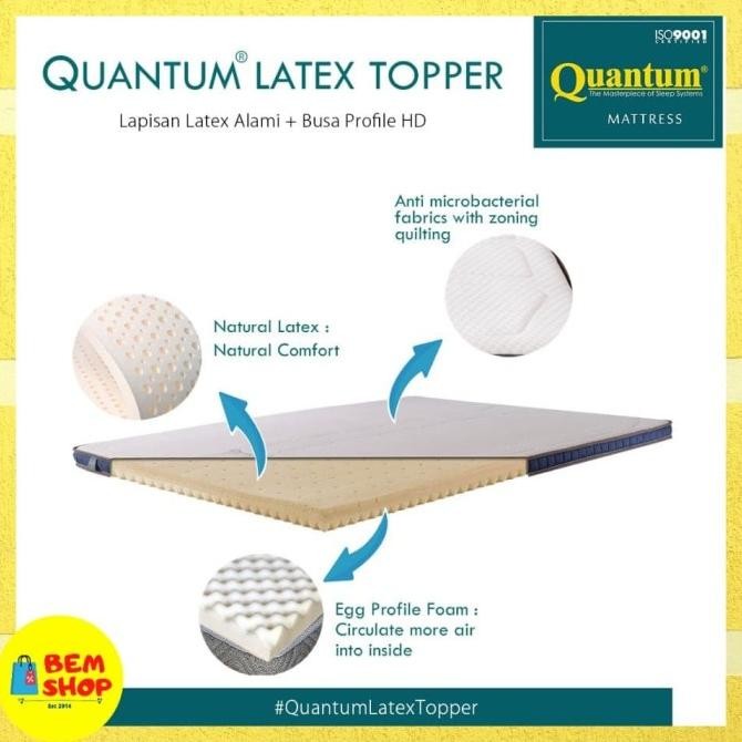 Mattress Topper Latex Quantum 180X200 / Pelapis Kasur Springbed