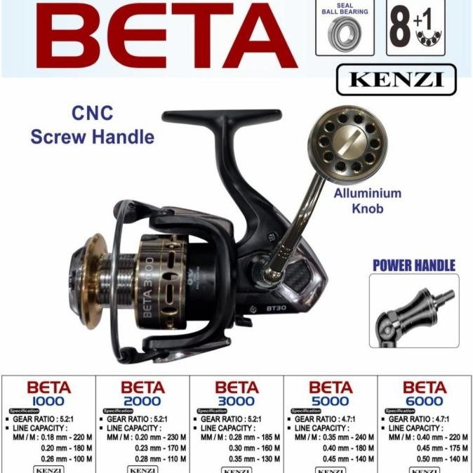 Reel kenzi Beta power handle