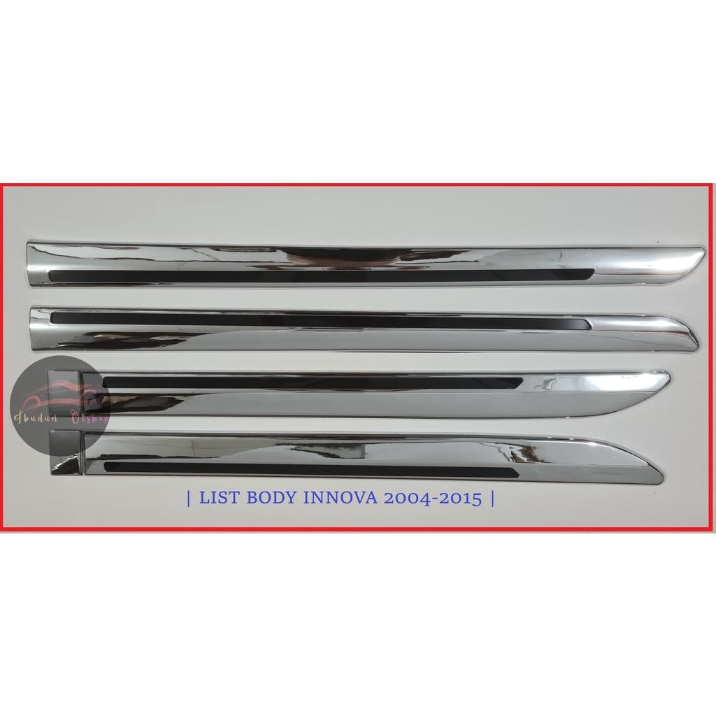 List Body | List Pintu Mobil Innova 2004-2015