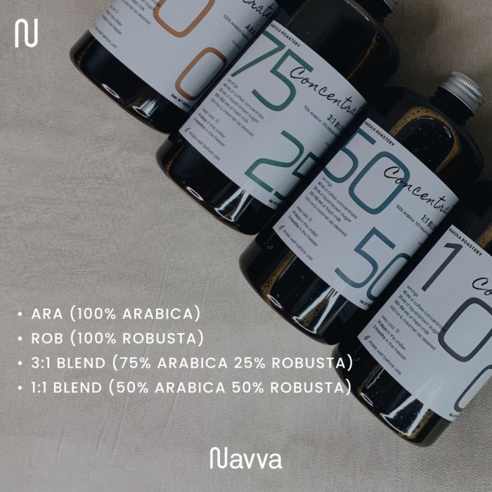

Cuci Gudang 1 Liter Konsentrat Espresso Kopi Cair / Coffee Concentrate 1000 Ml