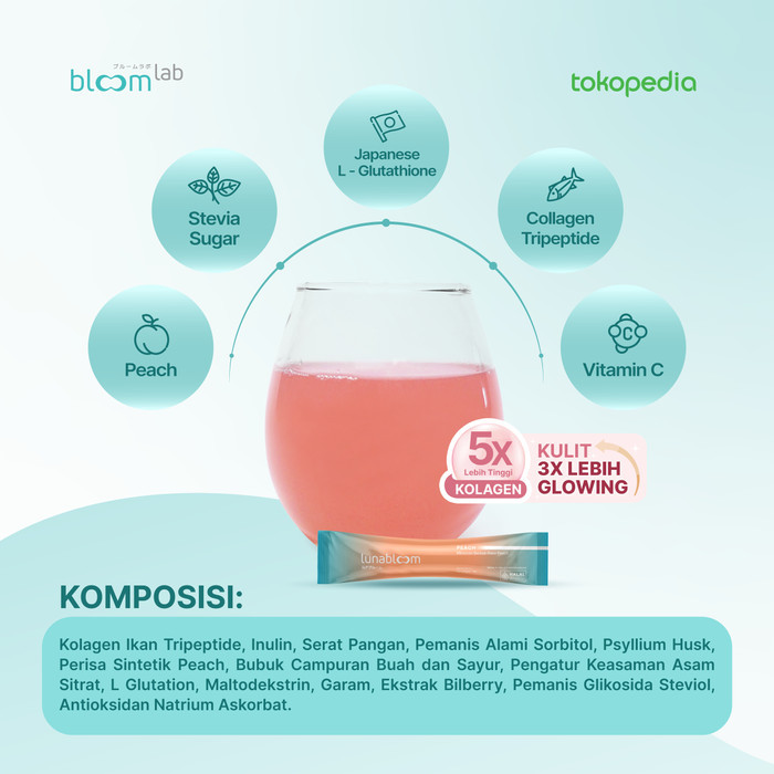 

Ready Stock [Free Exclusive Merchandise] 3 Box Lunabloom 14-Day Wellness Pack Fiber Drink + Collagen