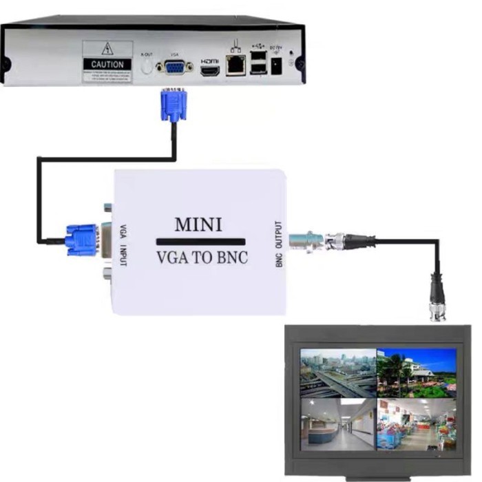 Konverter VGA To BNC 1920 X 1080 60hz USB Video Converter For HDTV ORI