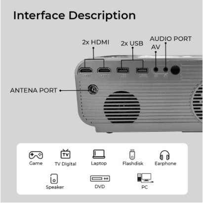 Proyektor New Hiplay Cheerlux C12 Tv Built In Tv Tuner Cocok Untuk Nobar Termurah 100 % Original