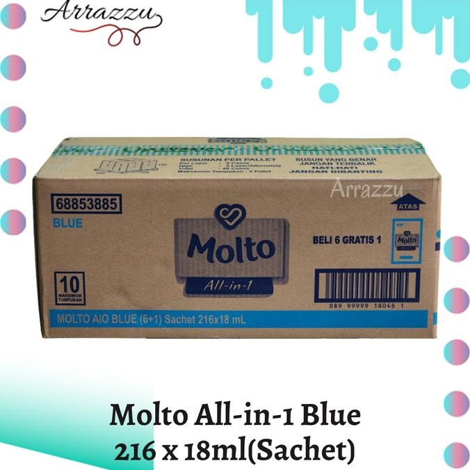 

BLUE- MOLTO PINK/BLUE/BLACK/WHITE SACHET 18ML X 216 SACHET (1KARTON)