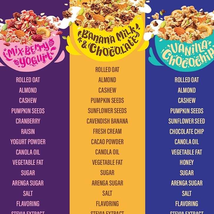 

Granolab Exo Granola 500Gr | Granolab Muesli Oat Cereal Breakfast And Snaing