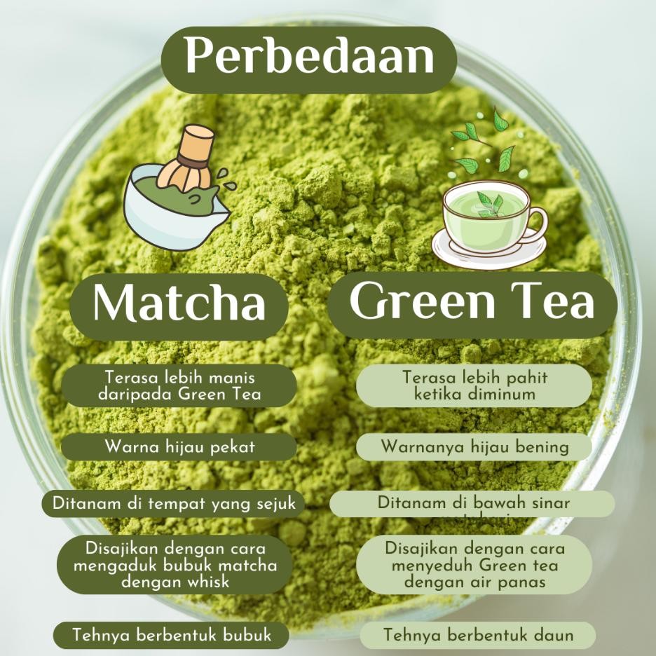 

Pure Matcha Kaleng 100 Gram - Japanese Matcha Green Tea Powder Tanpa Gula & Creamer