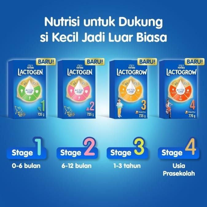 NESTLE LACTOGEN 1 SUSU FORMULA BAYI 0-6 BULAN BOX 1 KG VIP