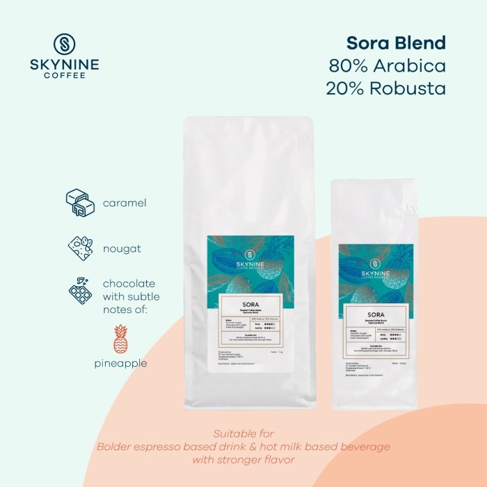 

Sora Blend Roasted Beans 1Kg