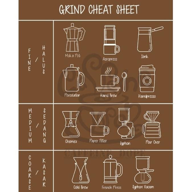 

Kopi Arabika Garut Papandayan 1 Kg Single Origin