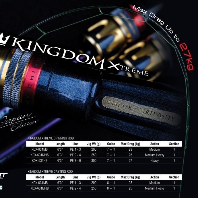 Joran Pancing Spinning Slow Jigging Team seahawk Kingdom Xtreme