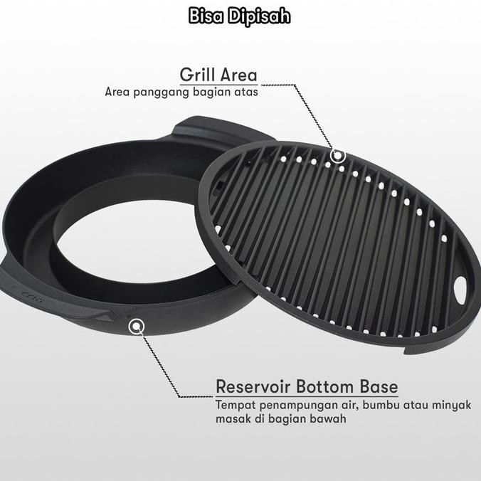 Pemanggang Anti Lengket Bakaran Sate CRIO Korean BBG Grill Plate