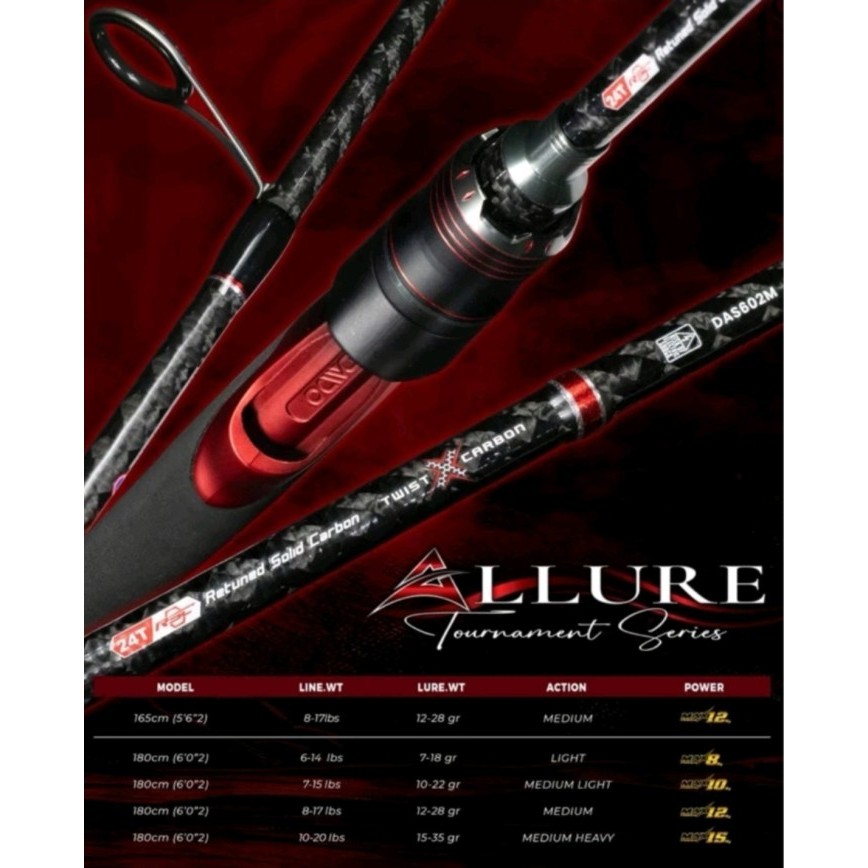 Sale Joran Pancing Daido Allure 180Cm Fuji (6-14Lbs - 10-20Lbs) Carbon Solid Murah - Engkus Fishing