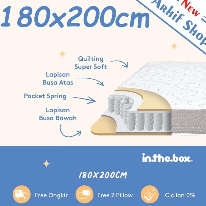 SPRING BED KASUR IN THE BOX inthebox 180x200 (King)