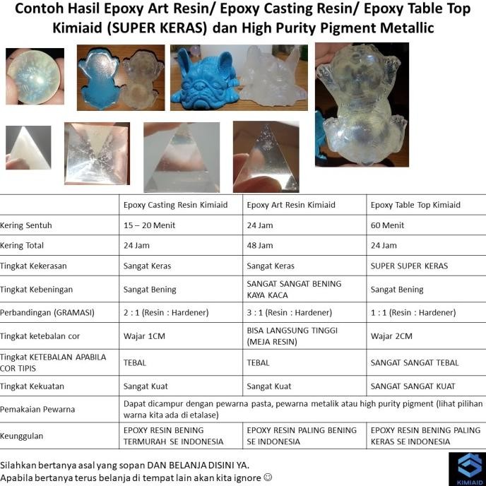 

Promo Art Resin - 400 Gr Epoxy Resin Bening - Kerajinan Tangan COD