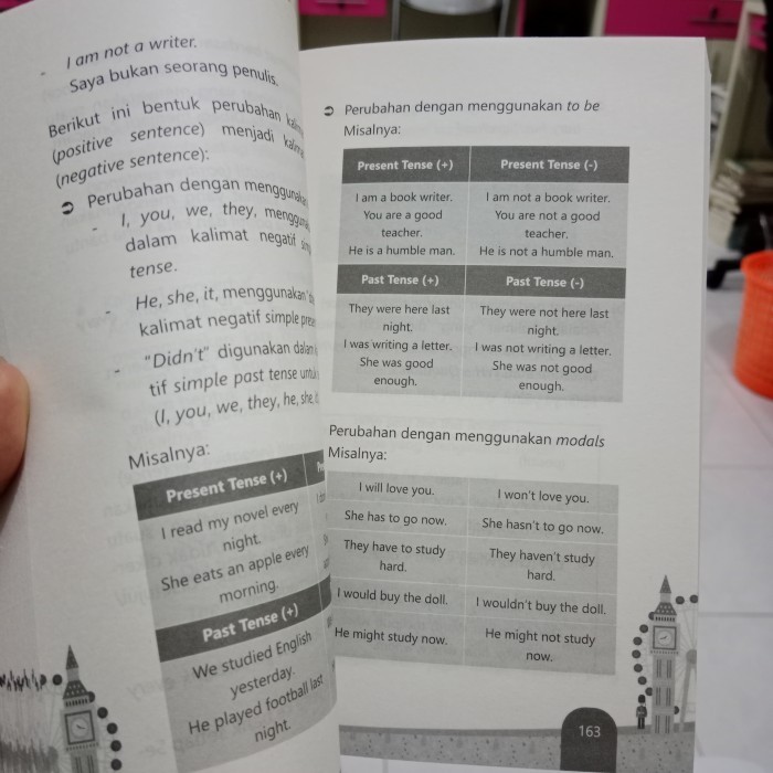 

Alat Lukis Buku Sekolah The Best Pocket Toefl - Ielts - Grammar