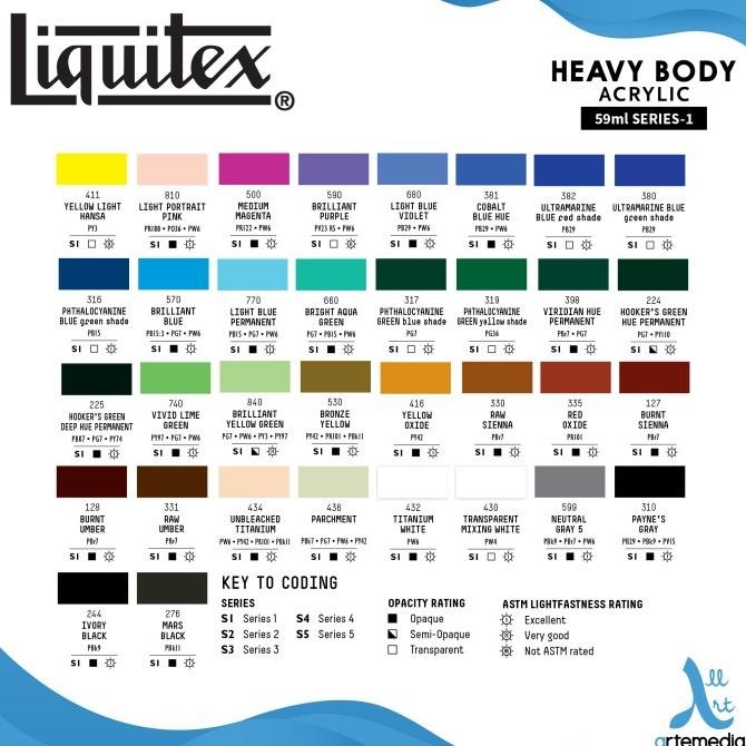 

CAT AKRILIK LIQUITEX HEAVY BODY 59ML SERIES 1 ACRYLIC COLOR - 02/02 ORIGINAL