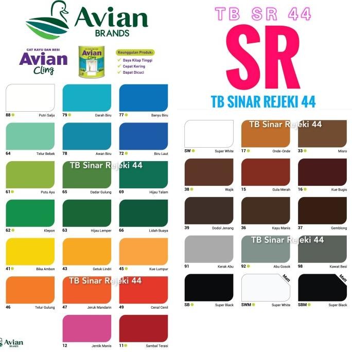 

AVIAN CLING 0,85 LITER CAT MINYAK KAYU BESI SUPER HIGH GLOSS SYNTHETIC ORIGINAL